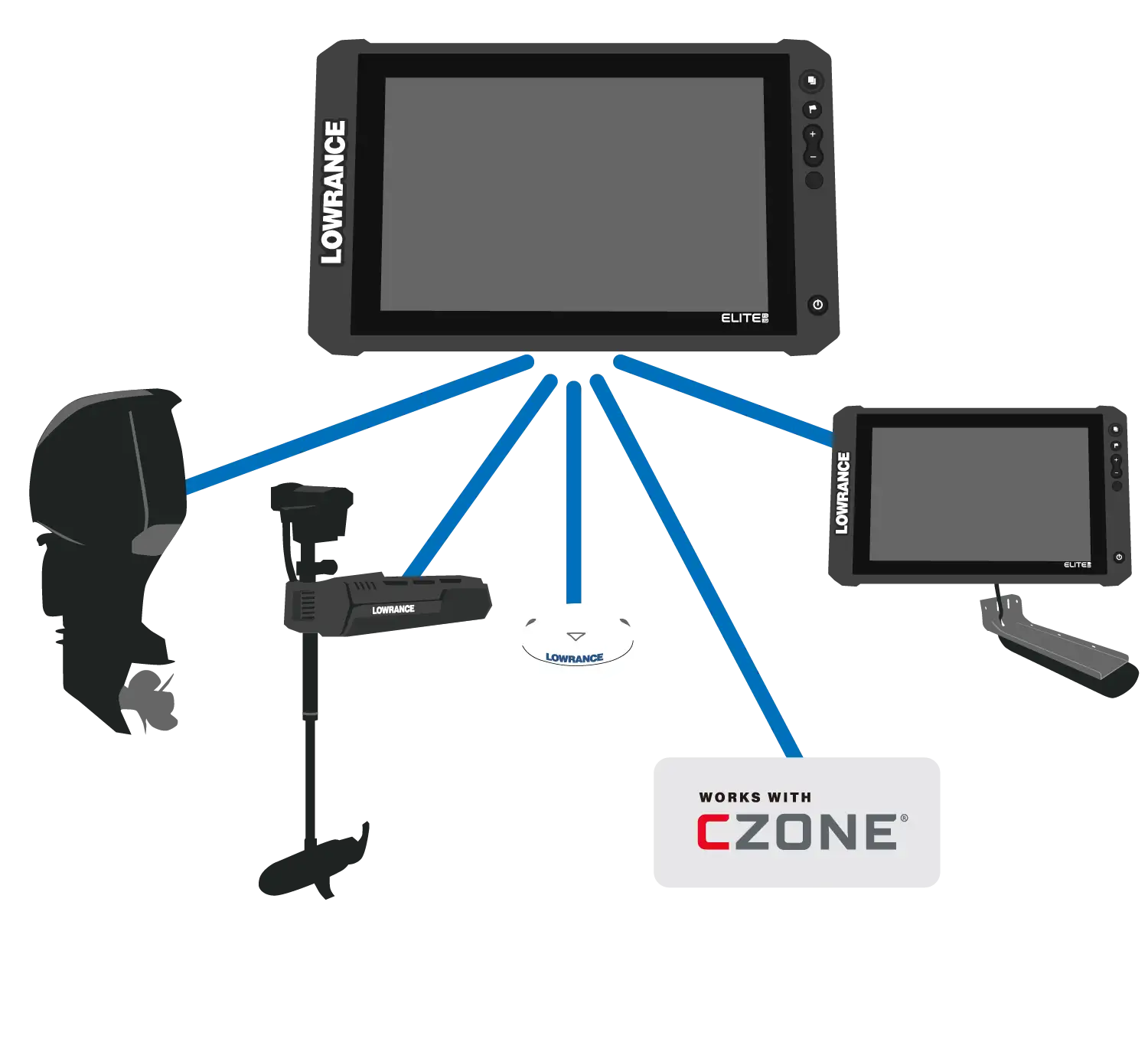 NMEA2000イメージ